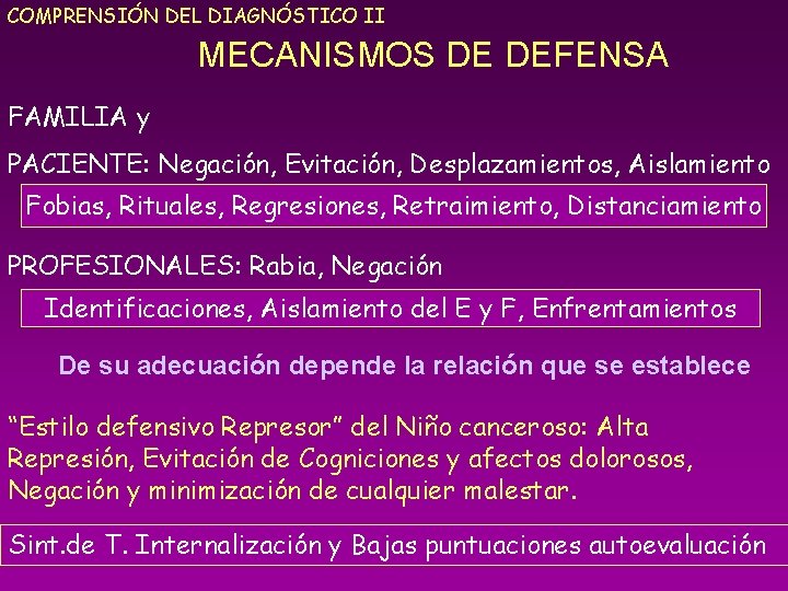 COMPRENSIÓN DEL DIAGNÓSTICO II MECANISMOS DE DEFENSA FAMILIA y PACIENTE: Negación, Evitación, Desplazamientos, Aislamiento
