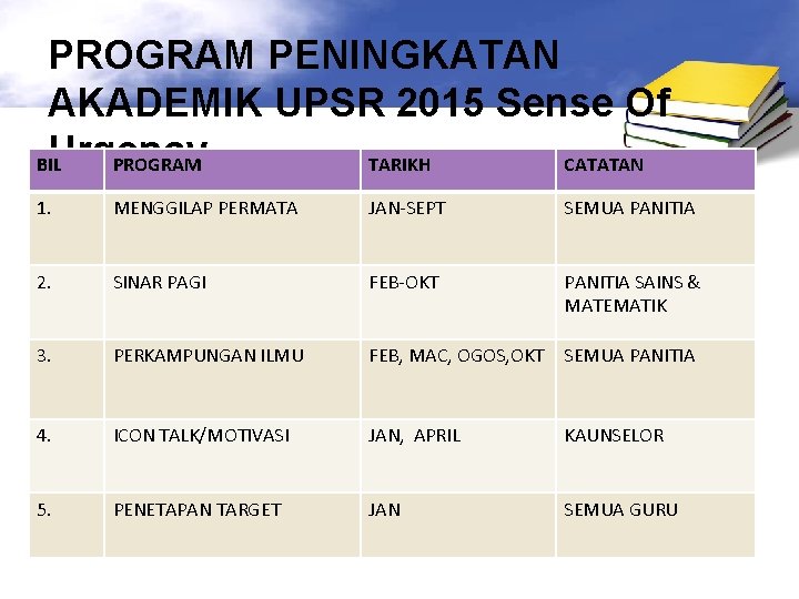 Ppdks Excellent Sksjkcsjkt Excellent Transform Asi Kecemerla Ngan