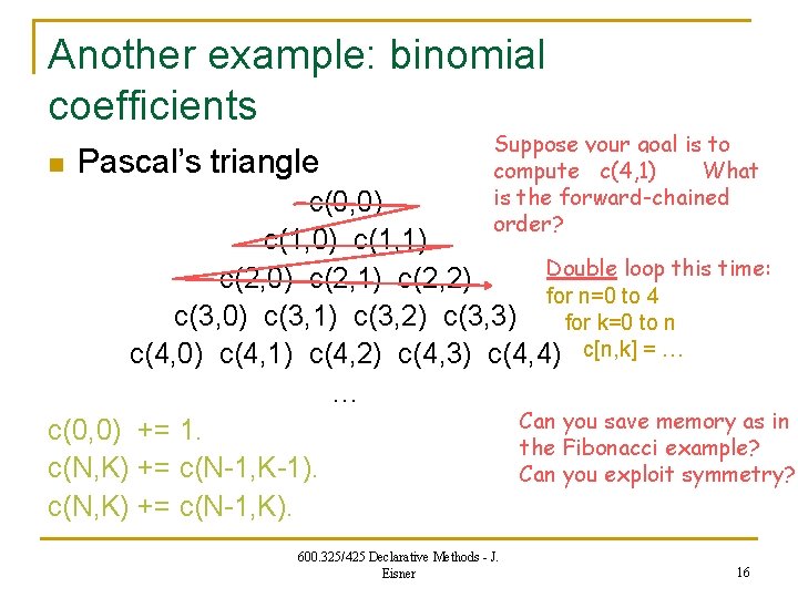 Another example: binomial coefficients n Pascal’s triangle Suppose your goal is to compute c(203,