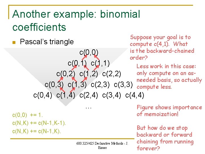 Another example: binomial coefficients n Suppose your goal is to compute c(4, 1). What