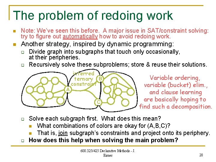 The problem of redoing work n Note: We’ve seen this before. A major issue