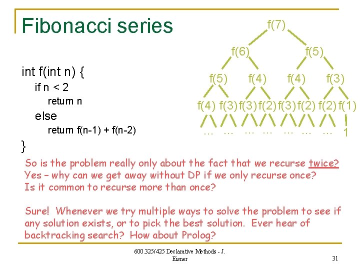 Fibonacci series f(7) f(6) int f(int n) { f(5) if n < 2 return