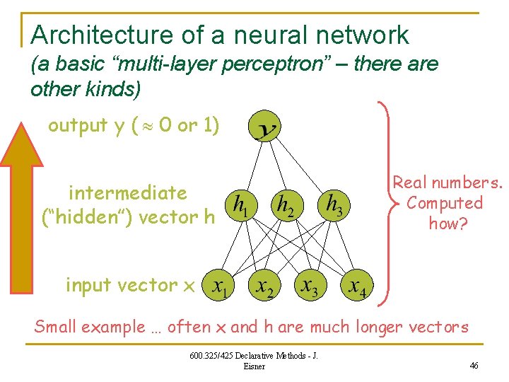 Architecture of a neural network (a basic “multi-layer perceptron” – there are other kinds)