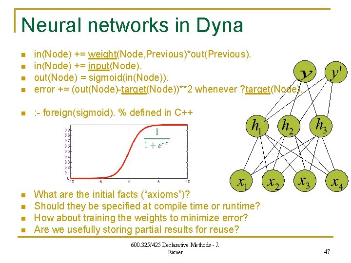 Neural networks in Dyna n in(Node) += weight(Node, Previous)*out(Previous). in(Node) += input(Node). out(Node) =