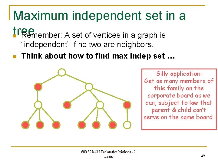 Maximum independent set in a tree n Remember: A set of vertices in a