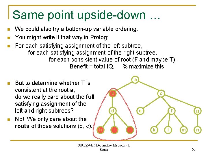Same point upside-down … n n n We could also try a bottom-up variable