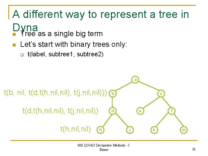 A different way to represent a tree in Dyna n Tree as a single