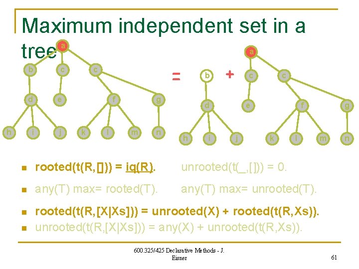 Maximum independent set in a tree + = a b h a c d