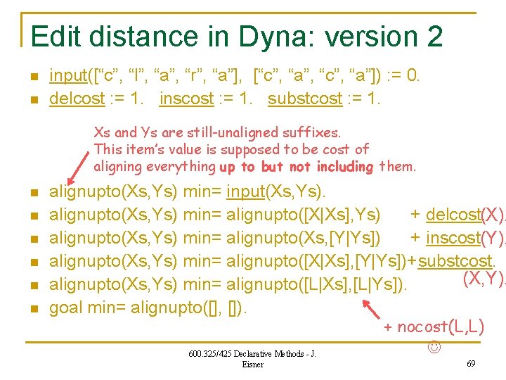 Edit distance in Dyna: version 2 n n input([“c”, “l”, “a”, “r”, “a”], [“c”,