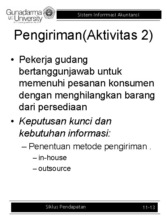 Sistem Inforrmasi Akuntansi Pengiriman(Aktivitas 2) • Pekerja gudang bertanggunjawab untuk memenuhi pesanan konsumen dengan