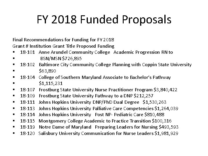 FY 2018 Funded Proposals Final Recommendations for Funding for FY 2018 Grant # Institution