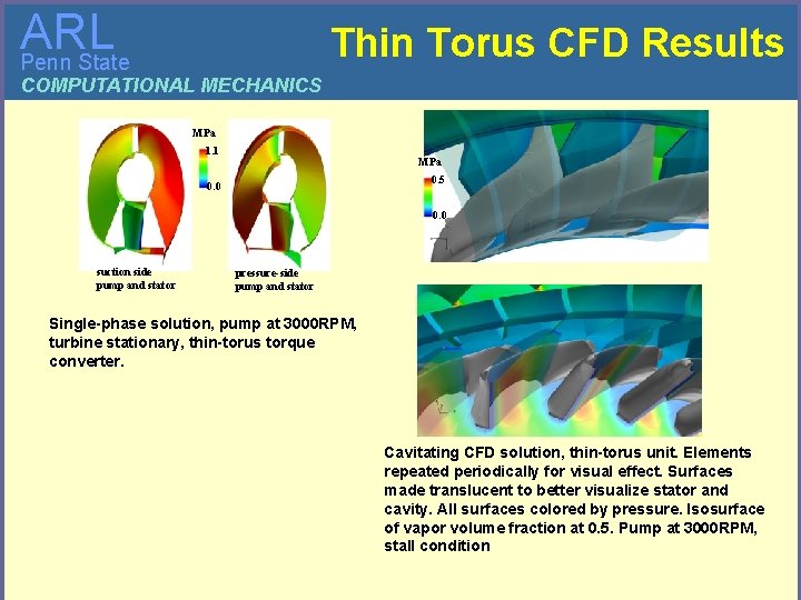 ARL Penn State Thin Torus CFD Results COMPUTATIONAL MECHANICS MPa 1. 1 MPa 0.