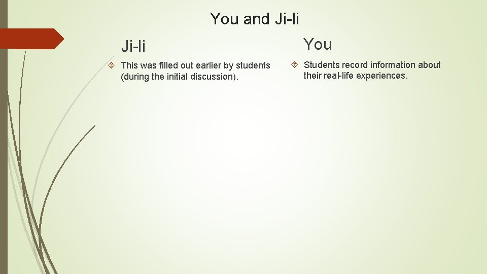 You and Ji-li This was filled out earlier by students (during the initial discussion).