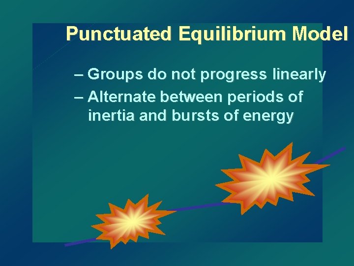Punctuated Equilibrium Model – Groups do not progress linearly – Alternate between periods of