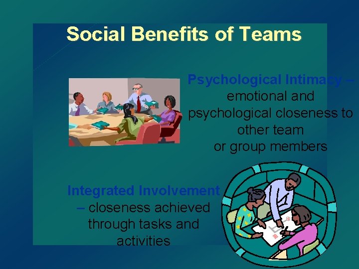 Social Benefits of Teams Psychological Intimacy – emotional and psychological closeness to other team