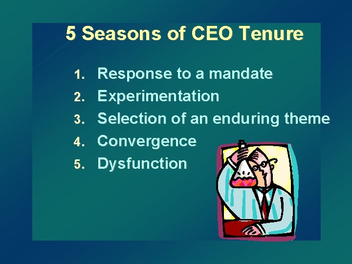 5 Seasons of CEO Tenure 1. 2. 3. 4. 5. Response to a mandate