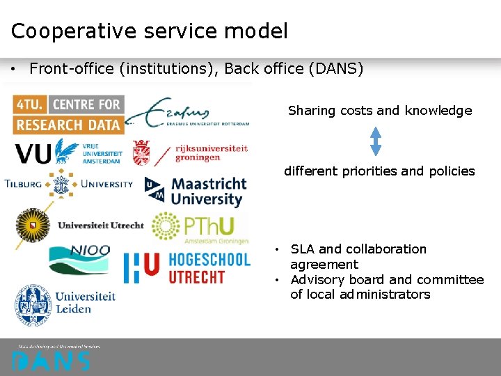 Cooperative service model • Front-office (institutions), Back office (DANS) Sharing costs and knowledge different