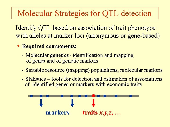 Molecular Strategies for QTL detection Identify QTL based on association of trait phenotype with