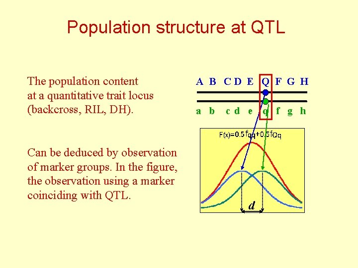 Population structure at QTL The population content at a quantitative trait locus (backcross, RIL,