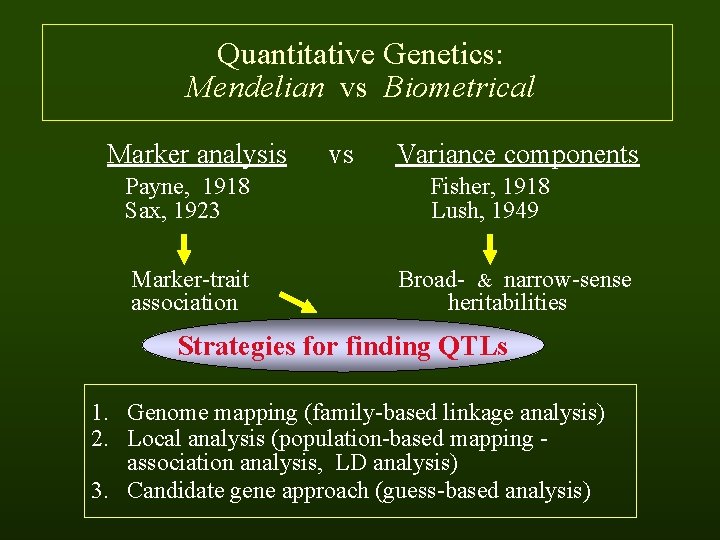  Quantitative Genetics: Mendelian vs Biometrical Marker analysis vs Variance components Payne, 1918 Fisher,