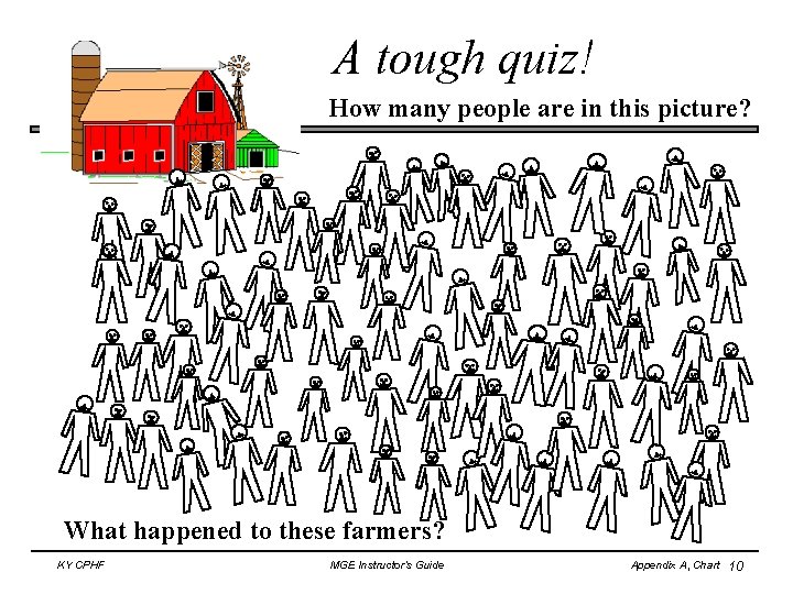 A tough quiz! How many people are in this picture? What happened to these