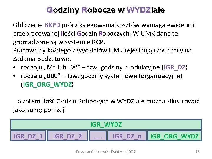 Godziny Robocze w WYDZiale Obliczenie BKPD prócz księgowania kosztów wymaga ewidencji przepracowanej Ilości Godzin