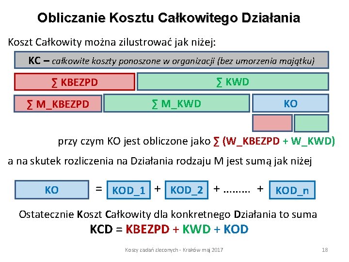 Obliczanie Kosztu Całkowitego Działania Koszt Całkowity można zilustrować jak niżej: KC – całkowite koszty