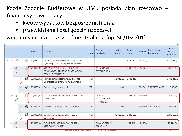 Każde Zadanie Budżetowe w UMK posiada plan rzeczowo – finansowy zawierający: • kwoty wydatków