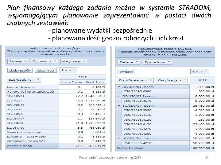 Plan finansowy każdego zadania można w systemie STRADOM, wspomagającym planowanie zaprezentować w postaci dwóch