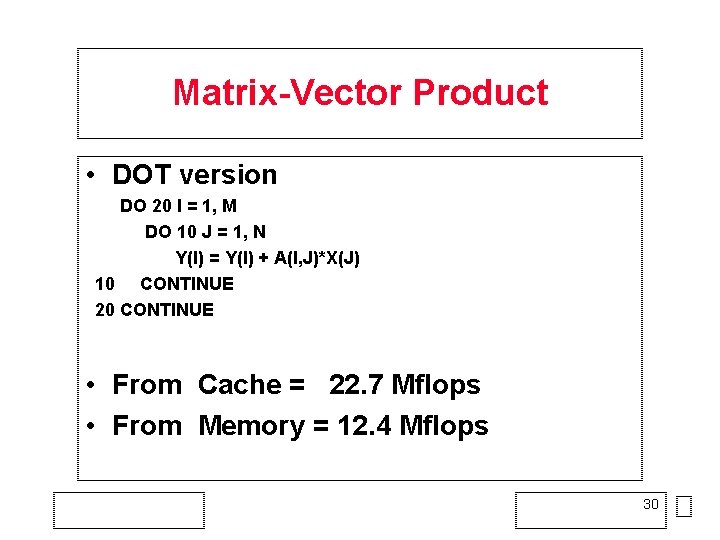 Matrix-Vector Product • DOT version DO 20 I = 1, M DO 10 J