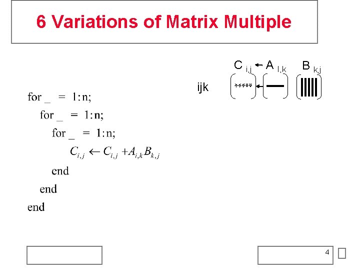 6 Variations of Matrix Multiple C i, j A I, k B k, j