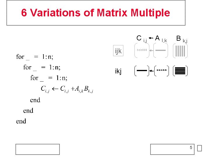 6 Variations of Matrix Multiple C i, j A I, k B k, j