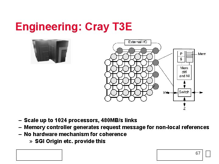 Engineering: Cray T 3 E – Scale up to 1024 processors, 480 MB/s links