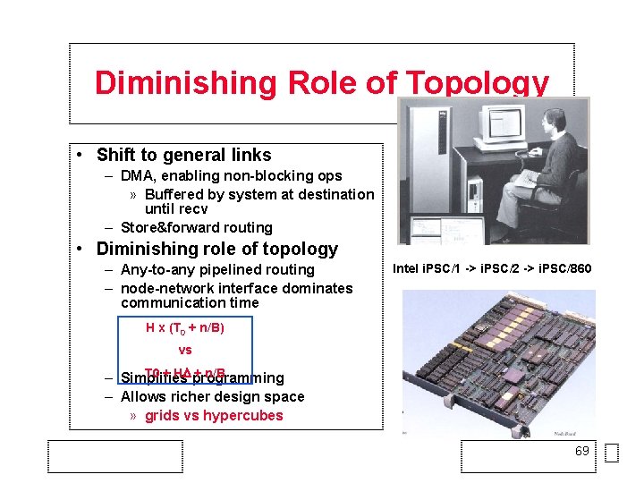 Diminishing Role of Topology • Shift to general links – DMA, enabling non-blocking ops