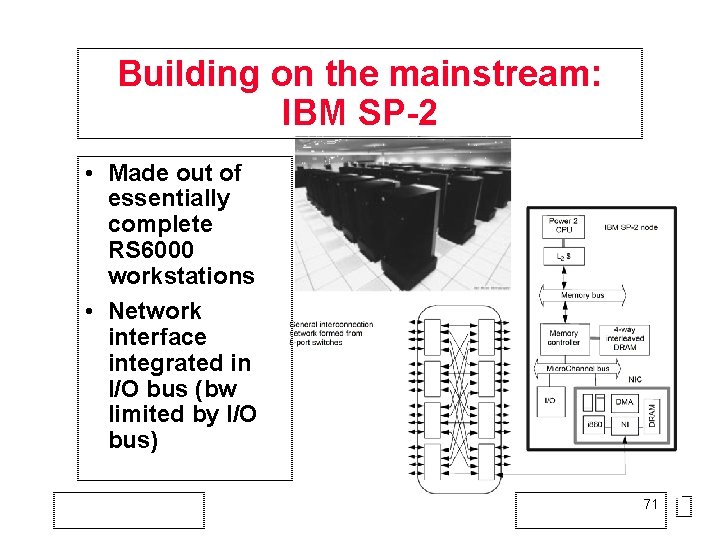 Building on the mainstream: IBM SP-2 • Made out of essentially complete RS 6000