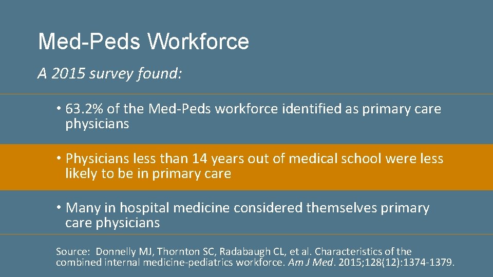 Med-Peds Workforce A 2015 survey found: • 63. 2% of the Med-Peds workforce identified