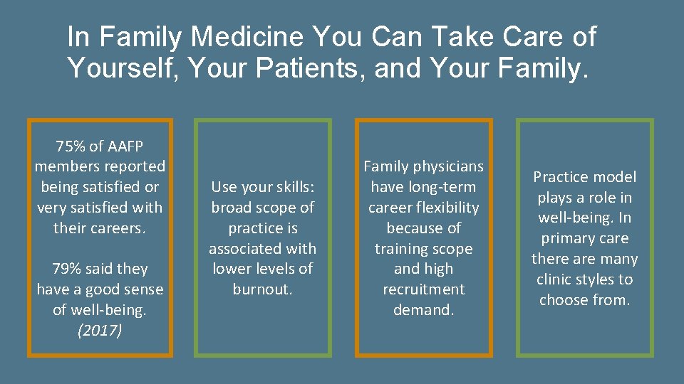 In Family Medicine You Can Take Care of Yourself, Your Patients, and Your Family.