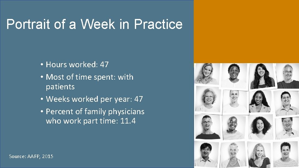 Portrait of a Week in Practice • Hours worked: 47 • Most of time