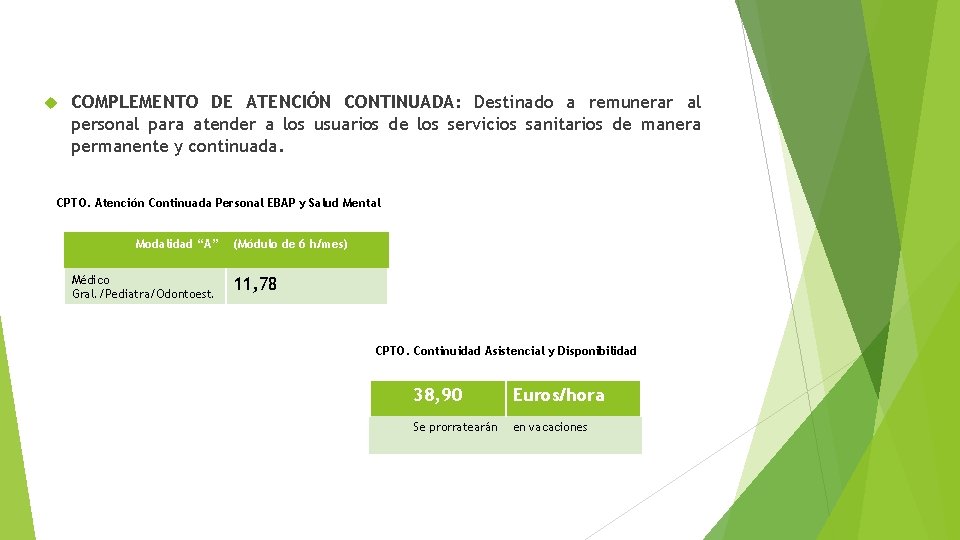  COMPLEMENTO DE ATENCIÓN CONTINUADA: Destinado a remunerar al personal para atender a los