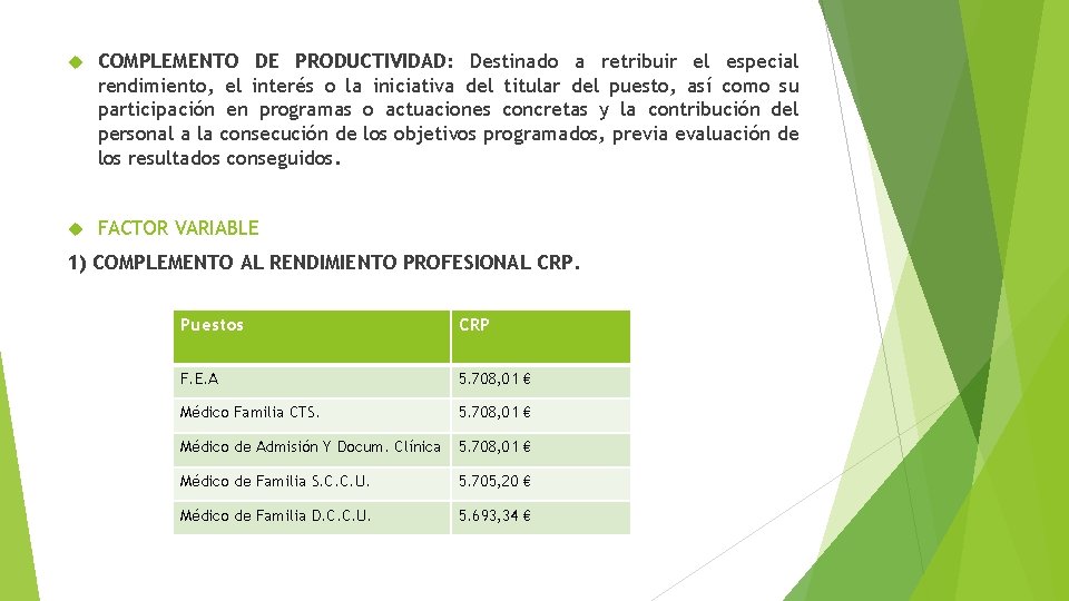  COMPLEMENTO DE PRODUCTIVIDAD: Destinado a retribuir el especial rendimiento, el interés o la