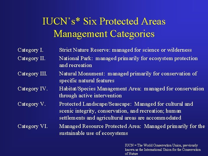 IUCN’s* Six Protected Areas Management Categories Category III. Category IV. Category VI. Strict Nature