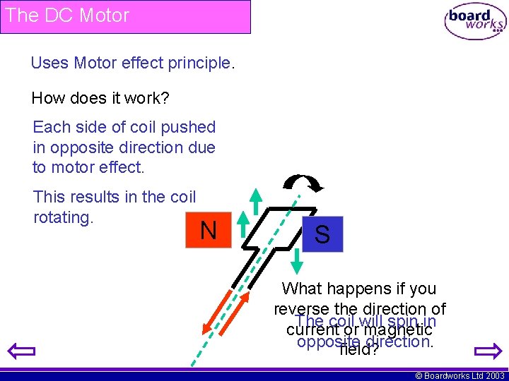 The DC Motor Uses Motor effect principle. How does it work? Each side of