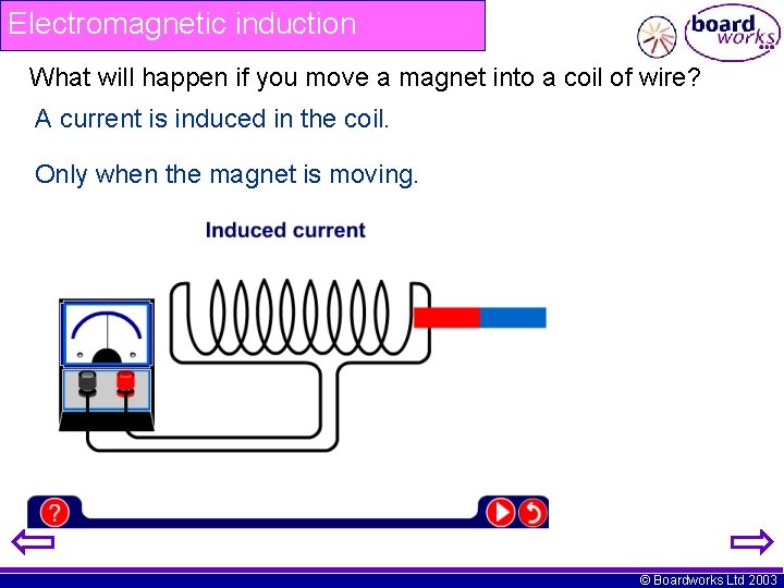 Electromagnetic induction What will happen if you move a magnet into a coil of