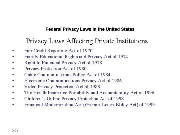 The Moral Dimensions of Information Systems Federal Privacy Laws in the United States Privacy The Moral Dimensions of Information Systems Federal Privacy Laws in the United States Privacy