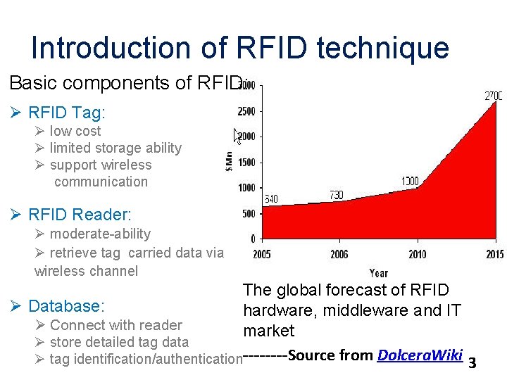 Introduction of RFID technique Basic components of RFID: Ø RFID Tag: Ø low cost