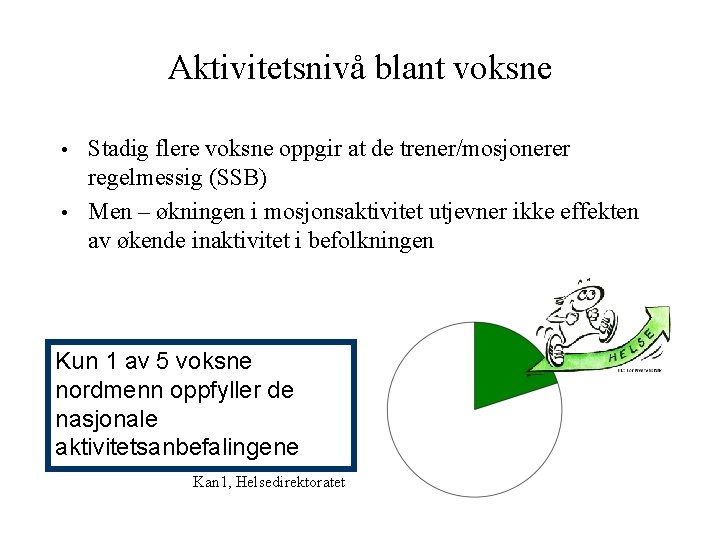 Aktivitetsnivå blant voksne Stadig flere voksne oppgir at de trener/mosjonerer regelmessig (SSB) • Men