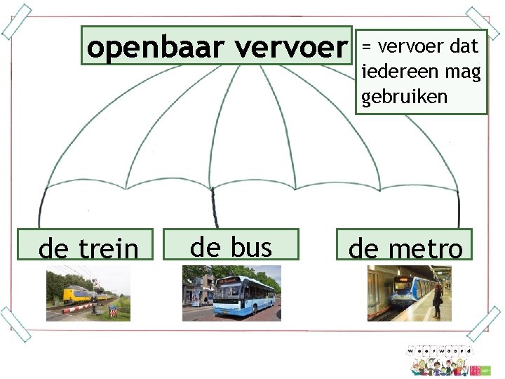 openbaar vervoer de trein de bus = vervoer dat iedereen mag gebruiken de metro