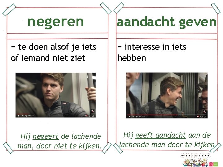 negeren = te doen alsof je iets of iemand niet ziet = interesse in