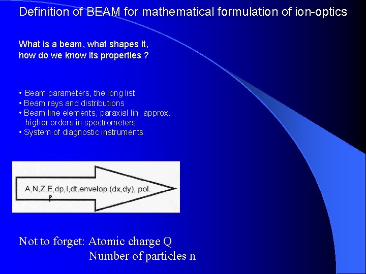 Definition of BEAM for mathematical formulation of ion-optics What is a beam, what shapes