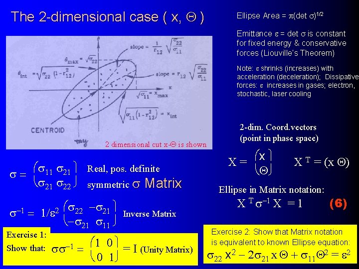 The 2 -dimensional case ( x, Q ) Ellipse Area = p(det s)1/2 Emittance